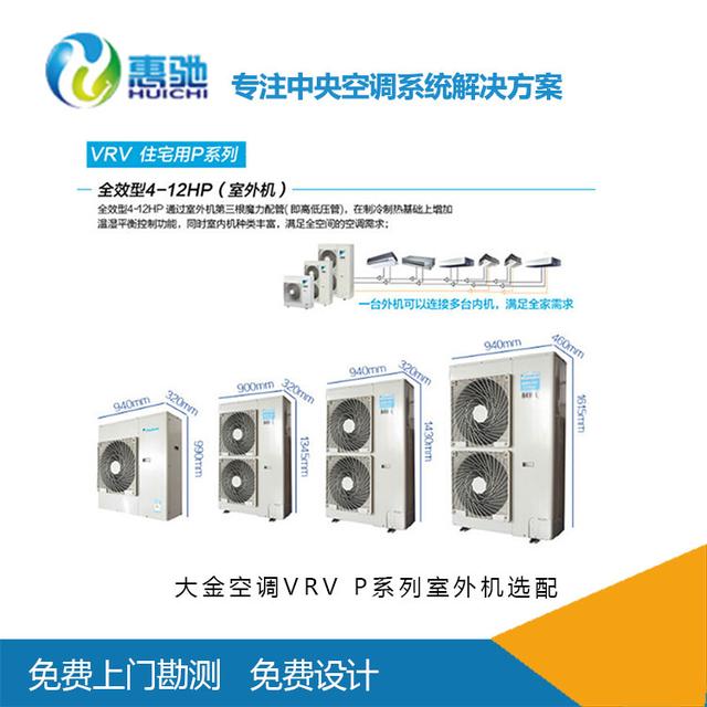 �����{һ���Ķ����X�����������{�r���F�᣿